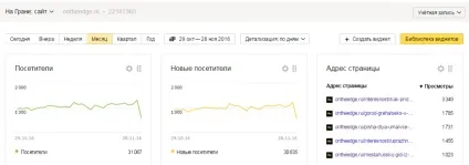 Школа блогерів борисова відгук за 11 місяць навчання (школа) Школа блогерів борисова відгук за 11 місяць навчання
