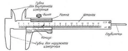 Штангенциркуль - контрольно-вимірювальний інструмент - вдосконалення навичок виконання (ділення ноніуса знаходиться) Штангенциркуль - контрольно-вимірювальний інструмент - вдосконалення навичок виконання