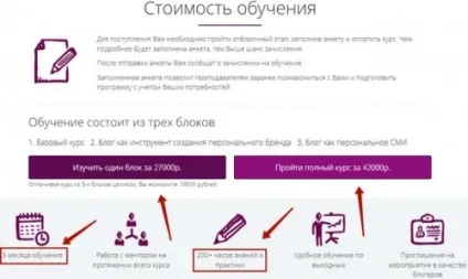 школа блогерів