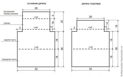 Шиємо самі стильний клатч - ярмарок майстрів - ручна робота, handmade (творчий процес) Шиємо самі стильний клатч - ярмарок майстрів - ручна робота, handmade