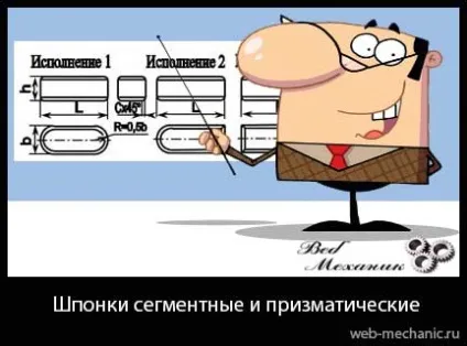 Шпонки сегментні і призматичні, веб-механік (призматичні) Шпонки сегментні і призматичні, веб-механік