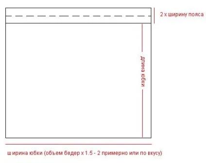 Шиємо як зшити спідницю в підлогу (така спідниця складається) Шиємо як зшити спідницю в підлогу