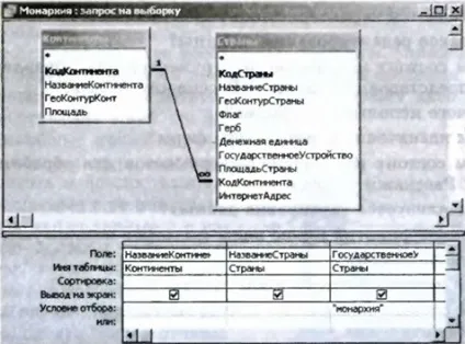 Система управління базами даних access