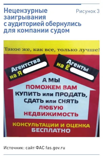 Штрафи фас за порушення закону про рекламу і способи їх уникнути (заступник керівника Ярославського) Штрафи фас за порушення закону про рекламу і способи їх уникнути