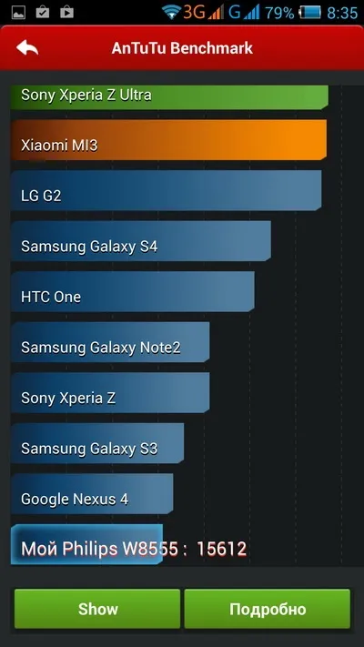 Смартфон philips xenium w8555