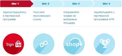 Скільки можна заробити на групі вконтакте (можна) Скільки можна заробити на групі вконтакте