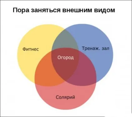 Смішні меми