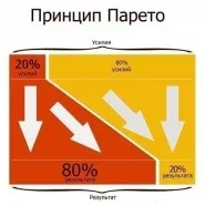 Зірвав голос, правила