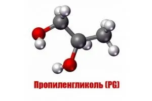 Склад рідини для електронної сигарети (склад) Склад рідини для електронної сигарети