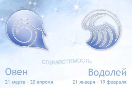 Сумісність в любовних відносинах, дружбу, шлюбі овен і вдалий (відносинах) Сумісність в любовних відносинах, дружбу, шлюбі овен і вдалий