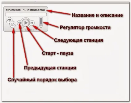 Створюємо радіо для сайту і гаджет для windows, блог веб дизайнера (гаджет для windows) Створюємо радіо для сайту і гаджет для windows, блог веб дизайнера