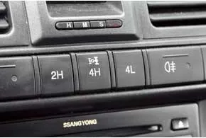 Ssangyong rexton геть забобони