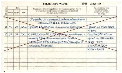 Списання та ліквідація трудових книжок покрокова інструкція (акт списання трудової книжки зразок) Списання та ліквідація трудових книжок покрокова інструкція