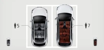 Порівнюємо hyundai santa fe і grand santa fe в чому різниця (hyundai) Порівнюємо hyundai santa fe і grand santa fe в чому різниця