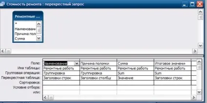Створення запитів і звітів (Результат виконання запиту) Створення запитів і звітів