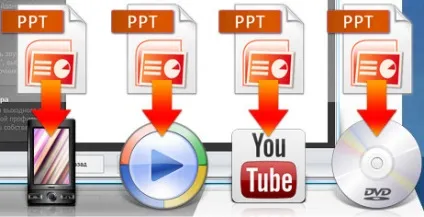 Статті - powerpoint to video converter як зробити з презентації відеоролик (video) Статті - powerpoint to video converter як зробити з презентації відеоролик