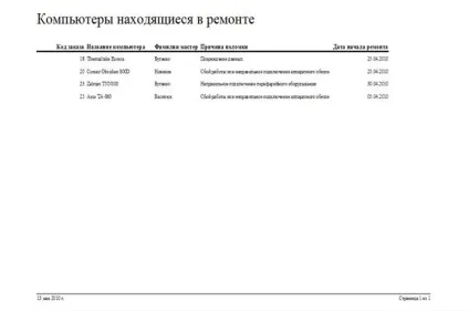 Створення запитів і звітів (запитів) Створення запитів і звітів