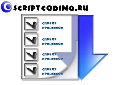 Список процесів windows