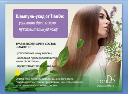 Засоби по догляду за волоссям