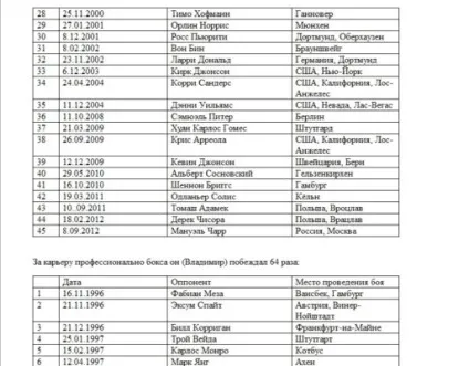 Статистика боїв кличко кар'єра братів чемпіонів в боксі (кар'єра) Статистика боїв кличко кар'єра братів чемпіонів в боксі