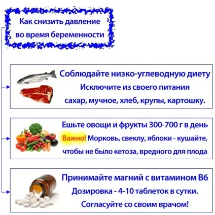 Специфіка підвищеного тиску при вагітності (вагітності) Специфіка підвищеного тиску при вагітності