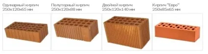 Розмір цегли, новини в будівництві (які виготовляють основі) Розмір цегли, новини в будівництві