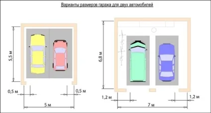 Розміри гаража на 2 машини з одними воротами і двома стандартна висота і ширина воріт, оптимальні (оптимальні розміри гаража на 2 машини з 2 воротами) Розміри гаража на 2 машини з одними воротами і двома стандартна висота і ширина воріт, оптимальні