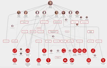 Раз мовчать, треба виходити на мітинг - блоги (громадянську пасивність є) Раз мовчать, треба виходити на мітинг - блоги