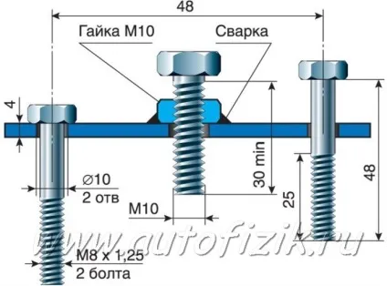 Регулювання рульового механізму з гідропідсилювачем (рульового) Регулювання рульового механізму з гідропідсилювачем