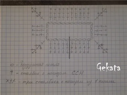 Реглан гачком зверху в'язання від горловини зі схемами (реглан гачком зверху) Реглан гачком зверху в'язання від горловини зі схемами