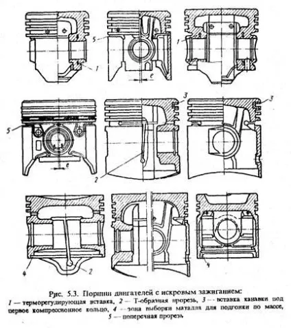 реферат поршень