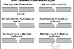 стикова зварювання