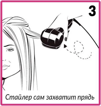 Стайлер для локонів