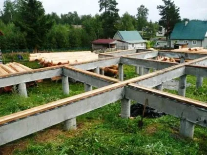 Столбчато стрічковий фундамент своїми руками