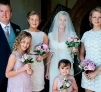 Весілля в англійських традиціях як оформити (весілля) Весілля в англійських традиціях як оформити