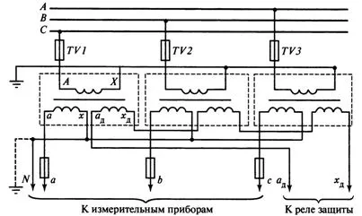 Схеми з'єднання вимірювальних трансформаторів напруги