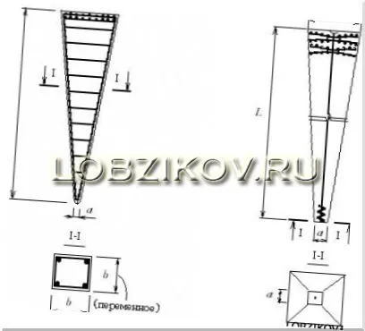Пальові фундаменти пристрій і застосування (робіт нульового циклу) Пальові фундаменти пристрій і застосування