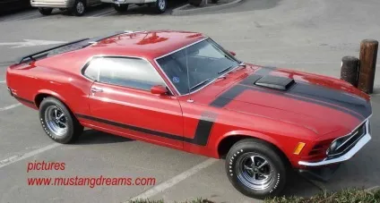 Схема ford mustang малювання (ford) Схема ford mustang малювання