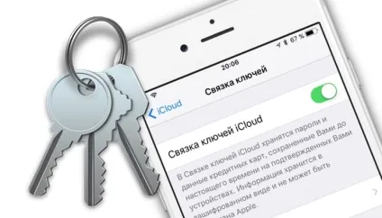 Зв'язка ключів icloud на iphone, ipad і mac що це і як користуватися, новини iphone, ipad і mac