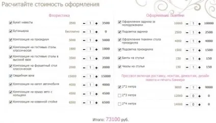 Весільний декор як бізнес (порядку) Весільний декор як бізнес