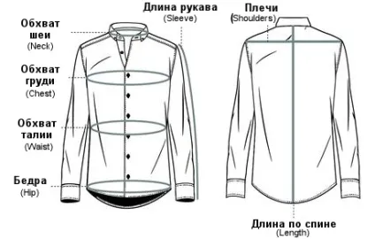 Таблиці розмірів чоловічих сорочок (чоловічі) Таблиці розмірів чоловічих сорочок