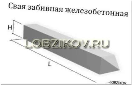 Пальові фундаменти пристрій і застосування (робіт нульового циклу) Пальові фундаменти пристрій і застосування