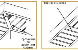 Технологія монтажу сайдингу (фото і відео) (Монтаж сайдингу навколо) Технологія монтажу сайдингу (фото і відео)