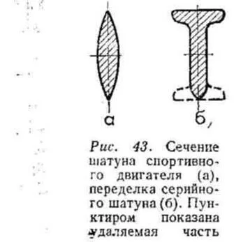 Технологія виготовлення хромованих сталевих поршневих кілець (хромованих) Технологія виготовлення хромованих сталевих поршневих кілець