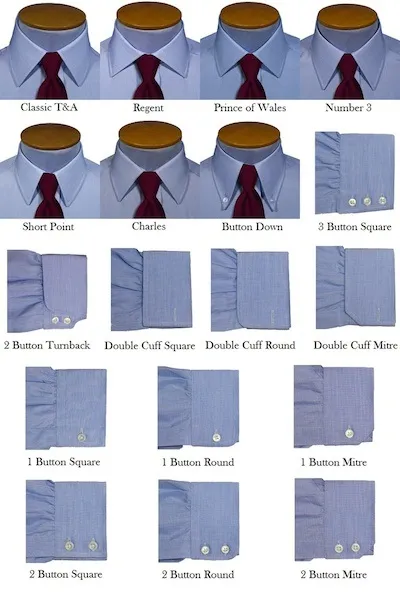 The best guide, bespoke
