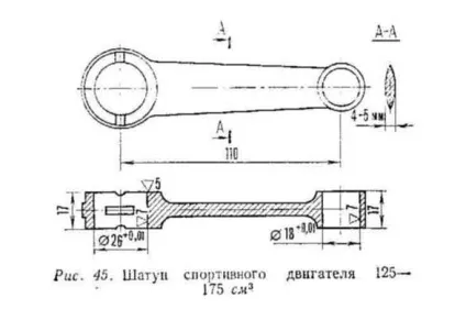 Технологія виготовлення хромованих сталевих поршневих кілець (сталевих) Технологія виготовлення хромованих сталевих поршневих кілець