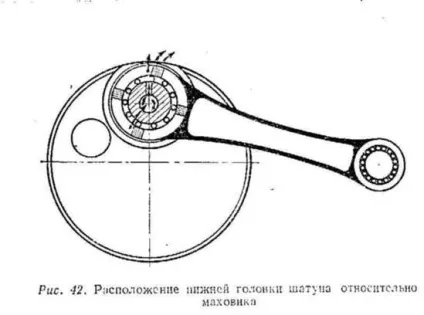 Технологія виготовлення хромованих сталевих поршневих кілець (сталевих) Технологія виготовлення хромованих сталевих поршневих кілець