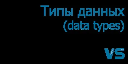 Типи даних - програмування на c, c # і java