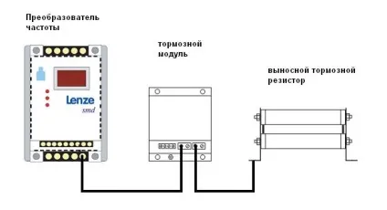 Гальмівний резистор для частотного перетворювача-розрахунок (частотного) Гальмівний резистор для частотного перетворювача-розрахунок