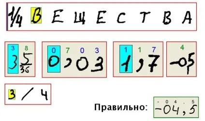 Типові помилки при заповненні бланків ЄДІ (помилки при заповненні бланків ЄДІ неуважність випускників зниження балів математика єдиний державний іспит обробка робіт перевірка апеляція частина а з в c b неакуратність надходження вуз школа) Типові помилки при заповненні бланків ЄДІ